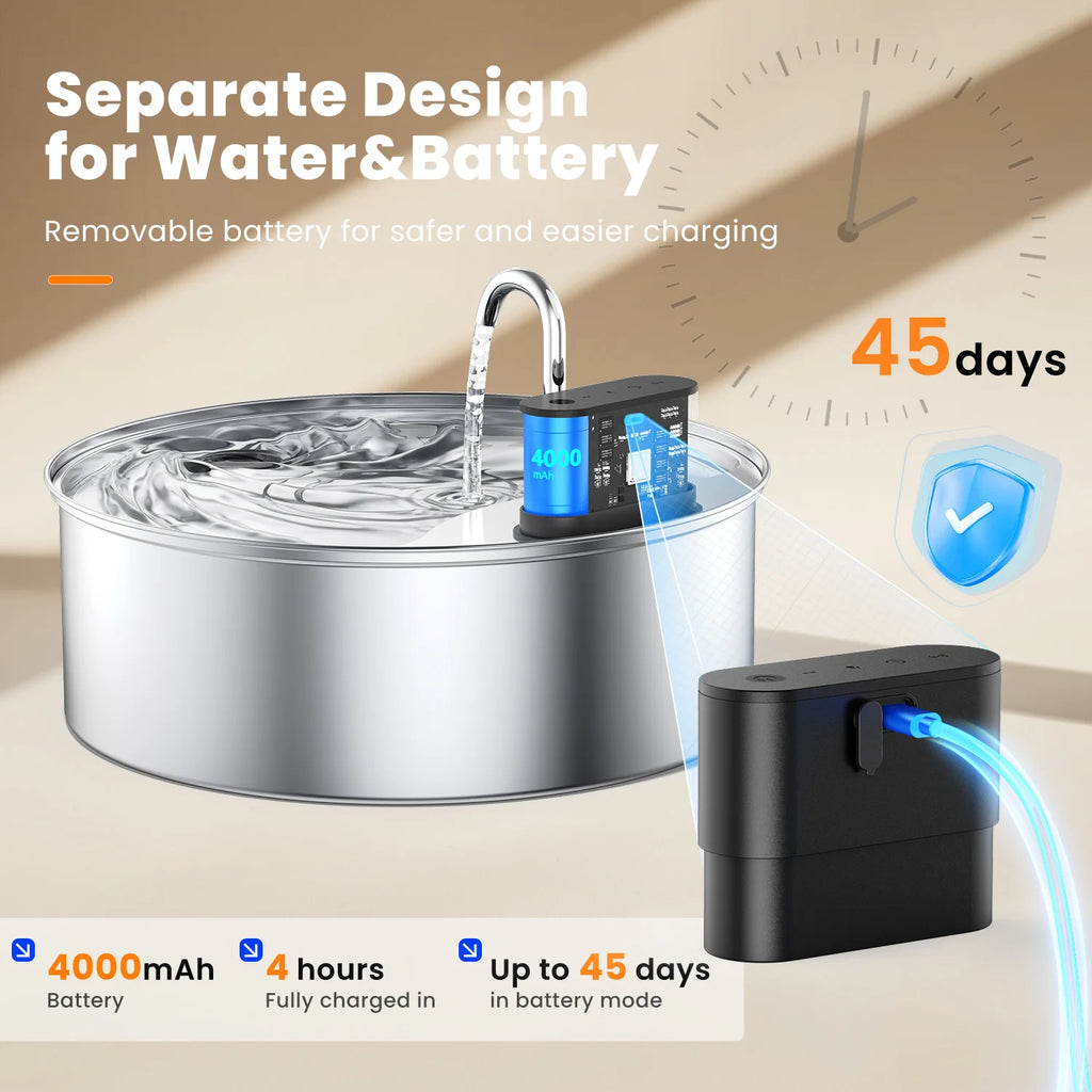 Stainless Steel Pet Water Fountain