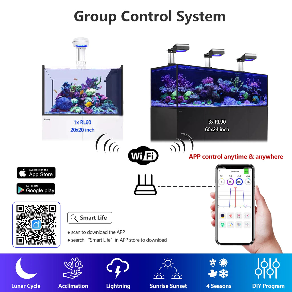 Marine Aquarium Full Spectrum LED
