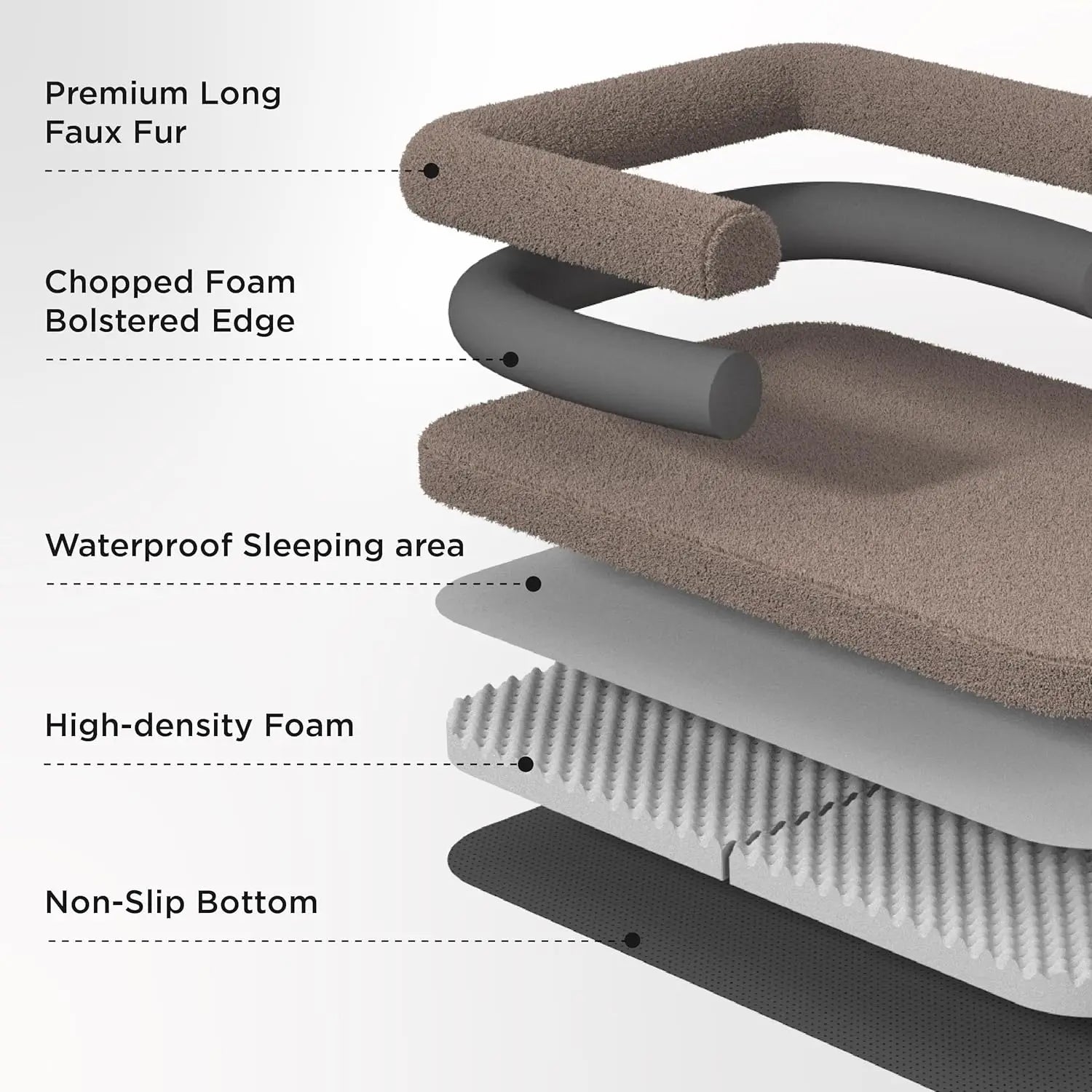 2-in-1 Orthopedic Foam Dog Bed