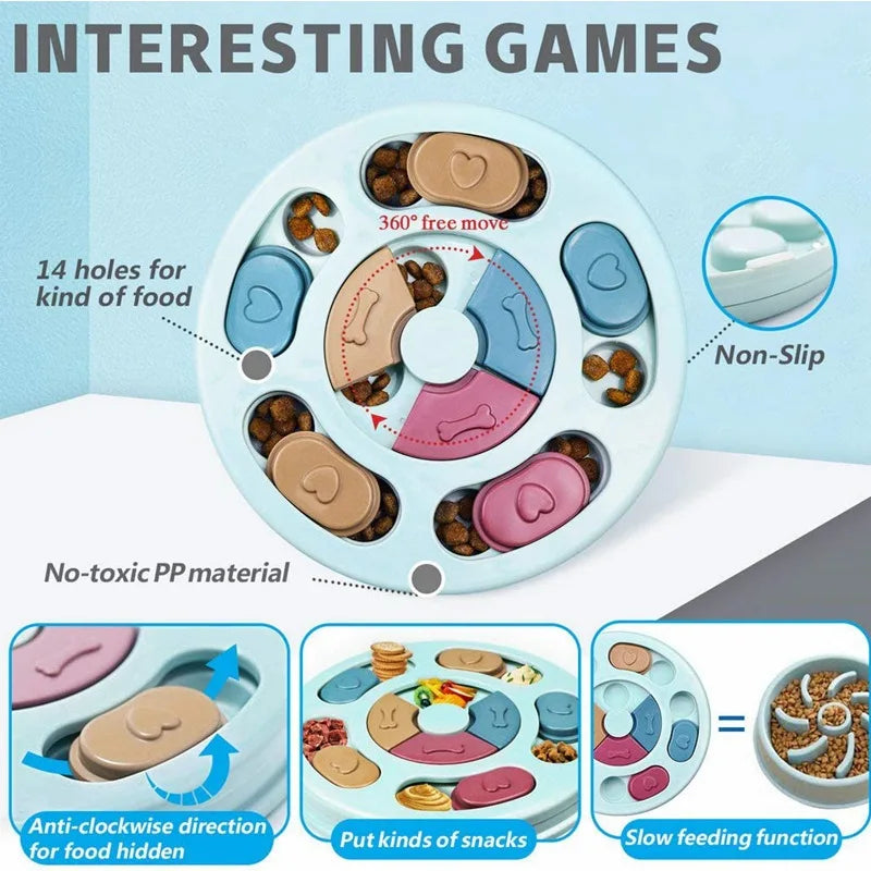 Interactive Food Bowl