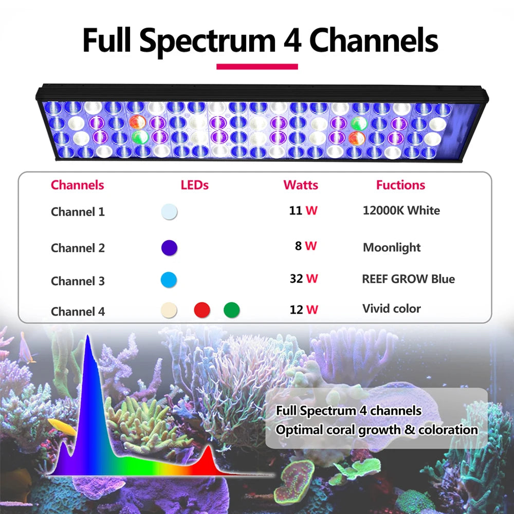 Dimmable Smart LED Aquarium Light