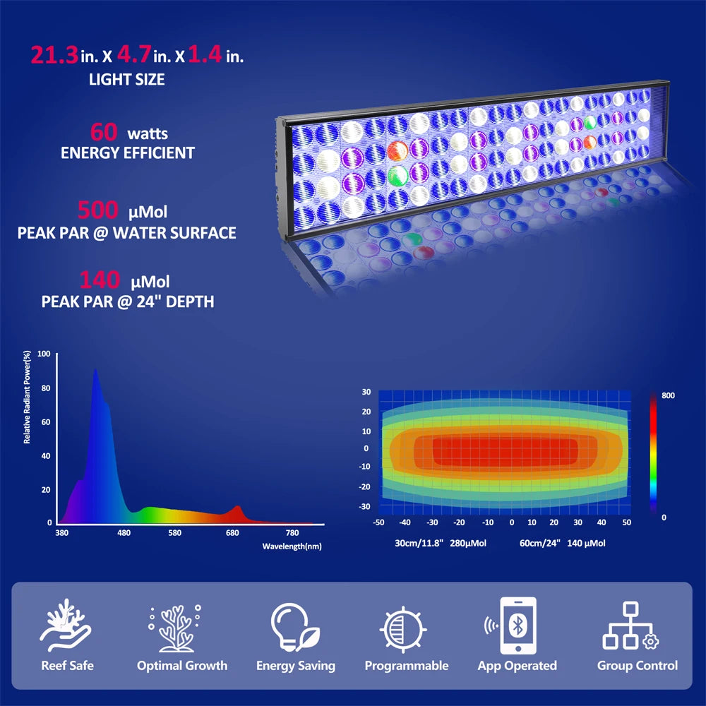 Dimmable Smart LED Aquarium Light