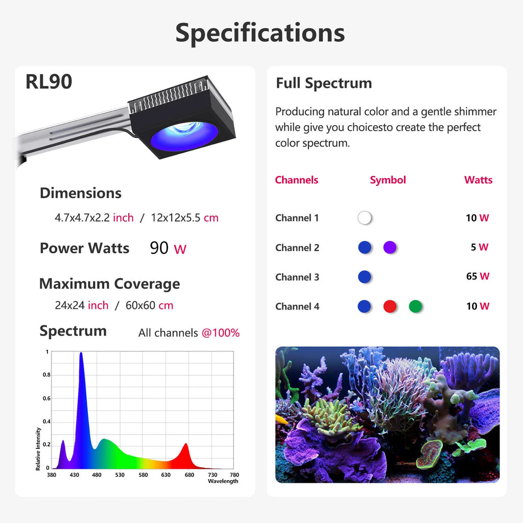Marine Aquarium Full Spectrum LED